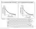 Fig. 02 - Antilymphoma targeting agents with effector and affinity functions linked by a trifunctional reagent