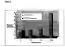 Fig. 06 - Peptide-chelate conjugates