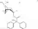 Fig. 02 - Aerosol formulation for inhalation comprising an anticholinergic