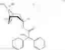 Fig. 04 - Aerosol formulation for inhalation comprising an anticholinergic