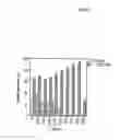 Fig. 14 - COMPOSITIONS HAVING ANTI-DENTAL CARIES FUNCTION