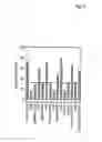 Fig. 18 - COMPOSITIONS HAVING ANTI-DENTAL CARIES FUNCTION