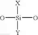 Fig. 02 - Composition comprising metal oxides