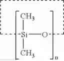 Fig. 03 - Composition comprising metal oxides