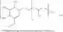 Fig. 02 - Hair straightening compositions and methods