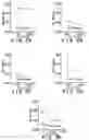 Fig. 04 - Compositions and methods for delivery of genetic material