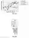 Fig. 22 - Prevention, decrease, and/or treatment of immunoreactivity by depleting and/or inactivating antigen presenting cells in the host