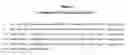 Fig. 08 - Methods and compositions for selecting cells with increased potency