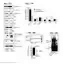 Fig. 30 - Compositions, methods and kits relating to reprogramming adult differentiated cells and production of embryonic stem cell-like cells