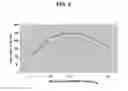 Fig. 04 - Methods for stimulating or enhancing proliferation of non-tumorous cells expressing MUC1 receptors