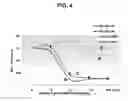 Fig. 05 - Methods for stimulating or enhancing proliferation of non-tumorous cells expressing MUC1 receptors