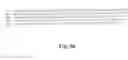 Fig. 13 - Methods and compositions for modulating the activity of PDE5
