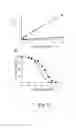 Fig. 22 - Methods and compositions for modulating the activity of PDE5