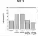 Fig. 06 - Methods for inducing antigen-specific T cell tolerance