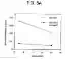 Fig. 07 - Methods for inducing antigen-specific T cell tolerance