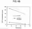Fig. 08 - Methods for inducing antigen-specific T cell tolerance