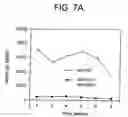 Fig. 09 - Methods for inducing antigen-specific T cell tolerance