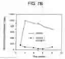 Fig. 10 - Methods for inducing antigen-specific T cell tolerance