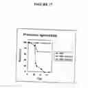 Fig. 18 - Broad spectrum pyrogenic antagonists and vaccines directed against pyrogenic exotoxins