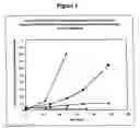 Fig. 02 - Compositions and methods for preventing and treating endotoxin-related diseases and conditions