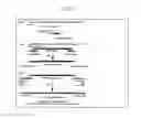 Fig. 02 - Vaccinia virus nucleic acids, polypeptides and immunogenic compositions