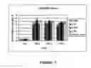 Fig. 08 - Composition to be administered to a living being and method for marking agents