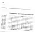 Fig. 02 - Virus vaccine