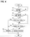 Fig. 06 - Gaseous constituent supply device for vehicle