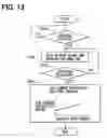 Fig. 10 - Gaseous constituent supply device for vehicle