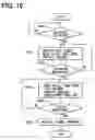 Fig. 12 - Gaseous constituent supply device for vehicle