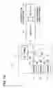Fig. 13 - Gaseous constituent supply device for vehicle