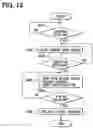 Fig. 15 - Gaseous constituent supply device for vehicle