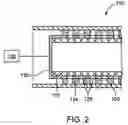 Fig. 03 - System and method for loading a beneficial agent into a medical device