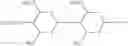 Fig. 08 - Palatable ductile chewable veterinary composition