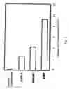 Fig. 08 - Liposome compositions
