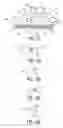 Fig. 05 - PHARMACEUTICAL TABLET AND APPARATUS AND METHOD FOR MAKING