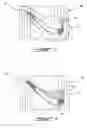 Fig. 04 - Method for masking a workpiece before encapsulation in a casting block