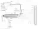 Fig. 01 - Method for applying a plasma sprayed coating using liquid injection