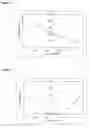 Fig. 06 - Polymerizable liquid crystal composition and optically anisotropic thin film