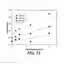Fig. 11 - Imageable seamed belts having polyamide adhesive between interlocking seaming members
