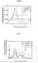 Fig. 02 - Write-onece-read-many optical recording medium, sputtering target and the production method thereof