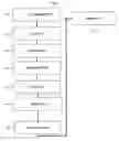 Fig. 03 - Process for producing continuous fiber reinforced thermoplastic composites