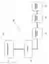 Fig. 04 - Process for producing continuous fiber reinforced thermoplastic composites