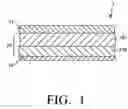 Fig. 02 - Release film