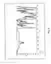 Fig. 03 - Method for use of a polymer coated paper or board as printing substrate, a printed product obtained by the method and use of a coating
