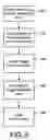 Fig. 04 - Image destruct feature used with image receiving layers in secure documents