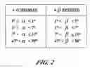 Fig. 03 - Multi-axial laminate composite structures and methods of forming the same