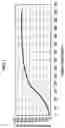 Fig. 04 - High density carbon foam