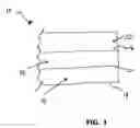 Fig. 02 - Thermoplastic vulcanizates and laminates made therewith