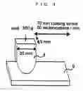 Fig. 03 - Coating composition for rubber